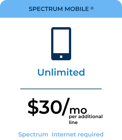 Spectrum internet Spectrum WiFi Spectrum Internet and tv Spectrum bundle Spectrum tv Spectrum mobile Spectrum customer service Spectrum business Spectrum gig Internet Spectum number